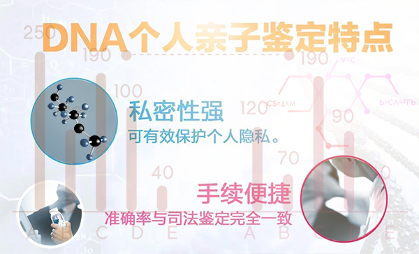 重庆个人亲子鉴定到哪里, 重庆个人亲子鉴定到哪里,